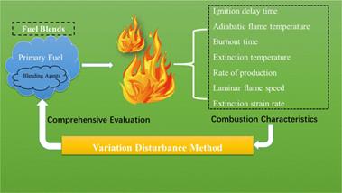 https://pubs.acs.org/na101/home/literatum/publisher/achs/journals/content/enfuem/0/enfuem.ahead-of-print/acs.energyfuels.9b00344/20190627/images/medium/ef-2019-00344j_0006.gif